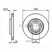 BOSCH 0986479036 Диск торм. SKODA FABIA 99-14