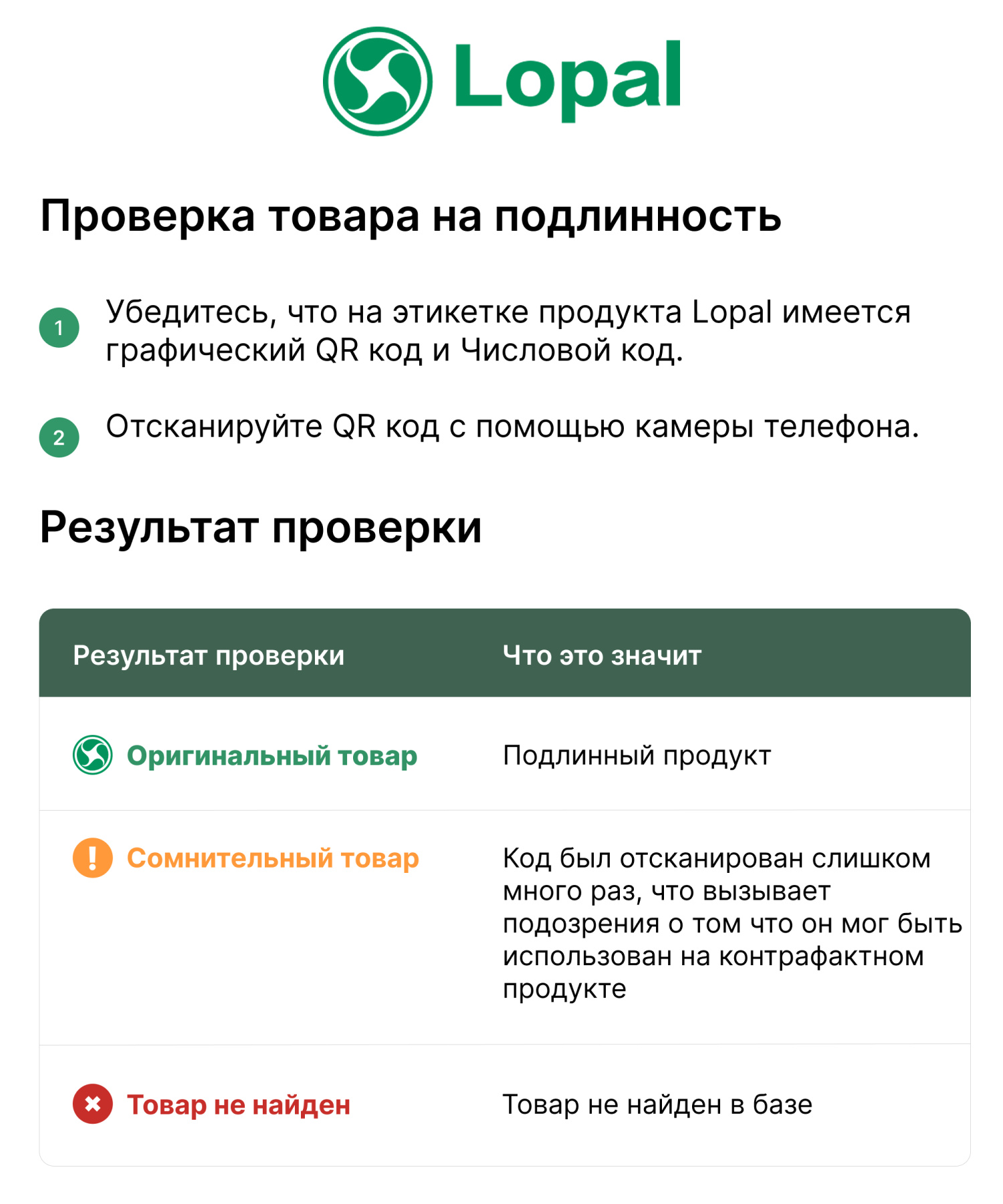 LOPAL 1 ADVANCE ESF FE SP 0W20 1 л. Синтетическое моторное масло 0W-20