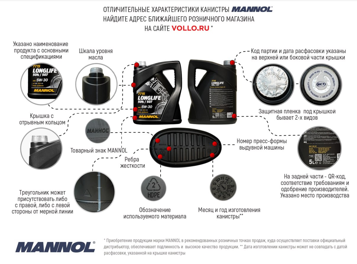 7907 MANNOL ENERGY COMBI LL 5W30 5 л. Синтетическое моторное масло 5W-30