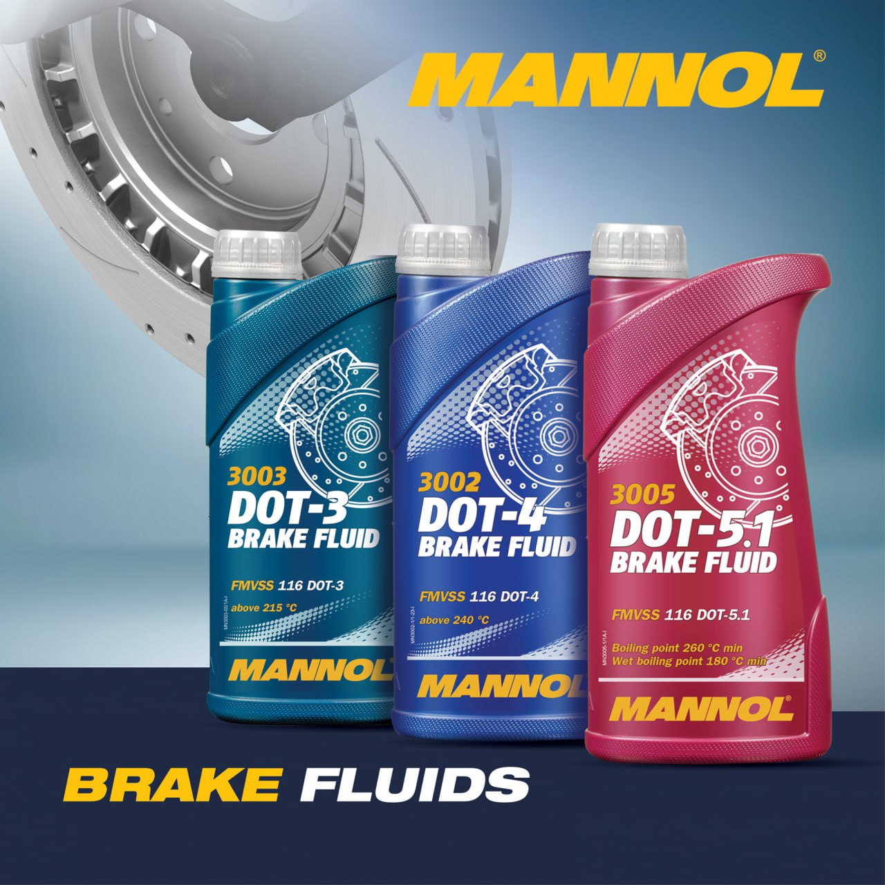 3002 MANNOL DOT-4 1 л. Тормозная жидкость