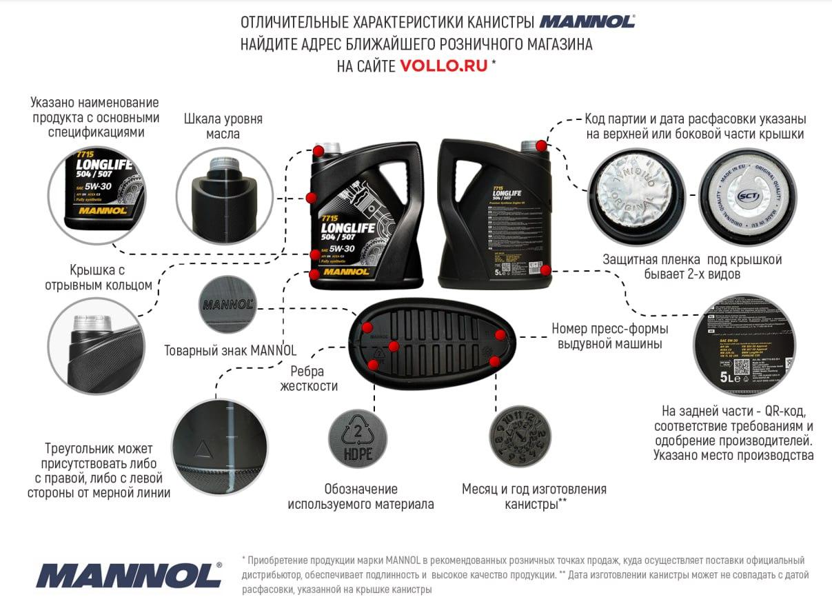 9913 MANNOL GASKET MAKER GRAY 85 гр. Серый силиконовый герметик (от -40 С до +230 С) 9913 MANNOL GASKET MAKER GRAY 85 гр. Серый силиконовый герметик (от -40 С до +230 С)